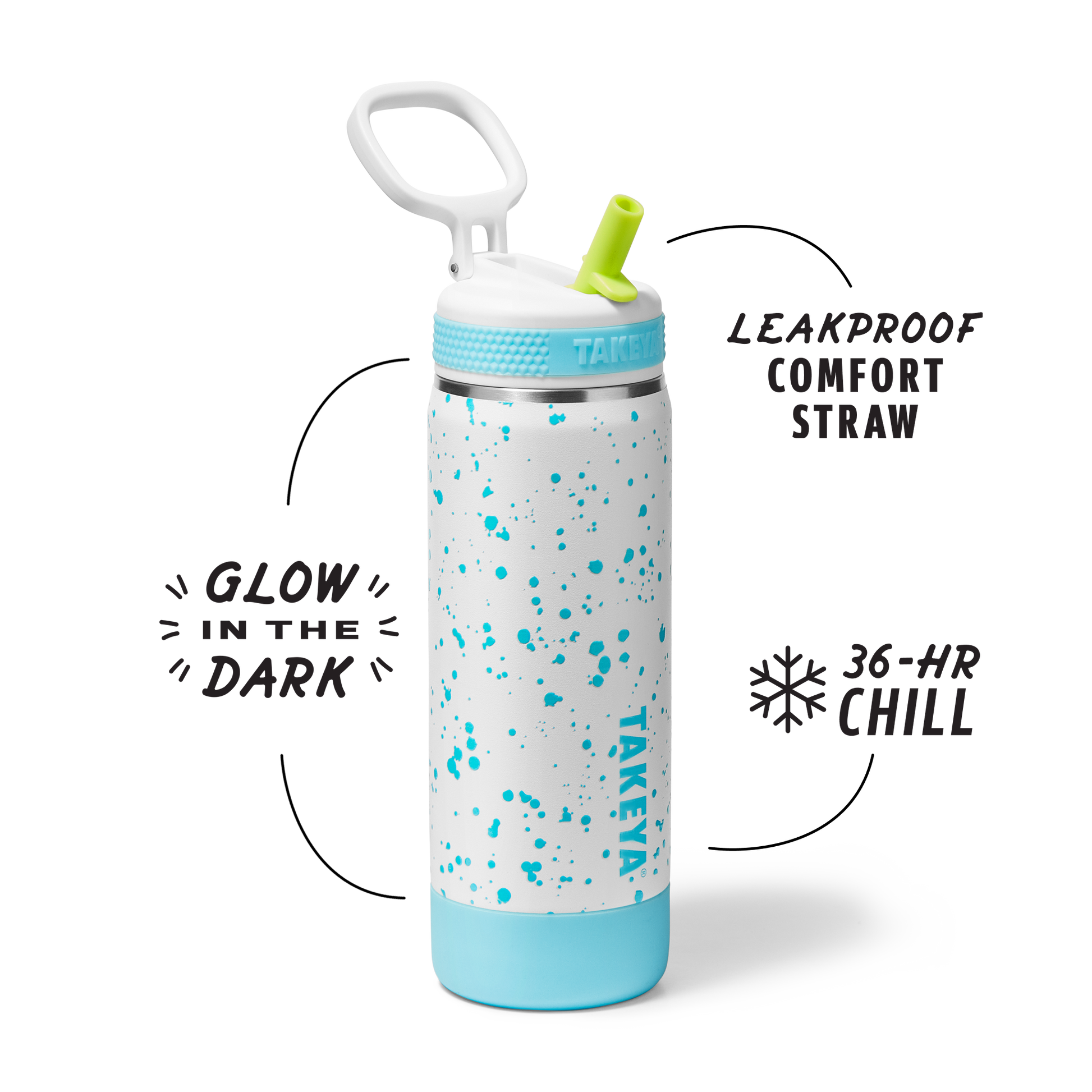 glow-in-the-dark-sport-kids-water-bottle-confetti-with-straw-lid-m0 TKS_SP25_CoreKidsGIDConfetti_StwBtl_CloudGlow_18oz_51368_v2_sRGB_SHD-Callout.png