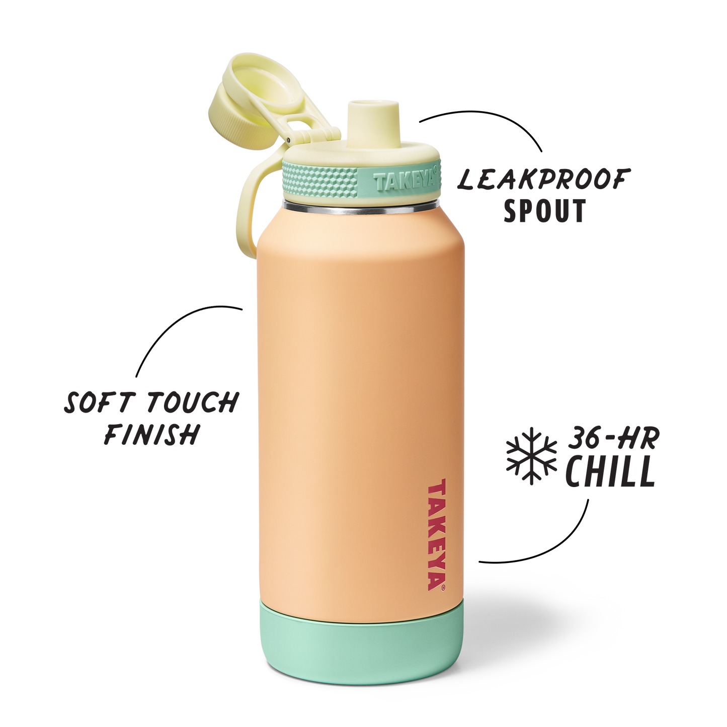 sport-soft-touch-water-bottle-with-spout-lid-h2 TKS_SP25_SoftTouch_SptBtl_PeachJelly_32oz_51376_v2_sRGB_SHD-Callout.png
