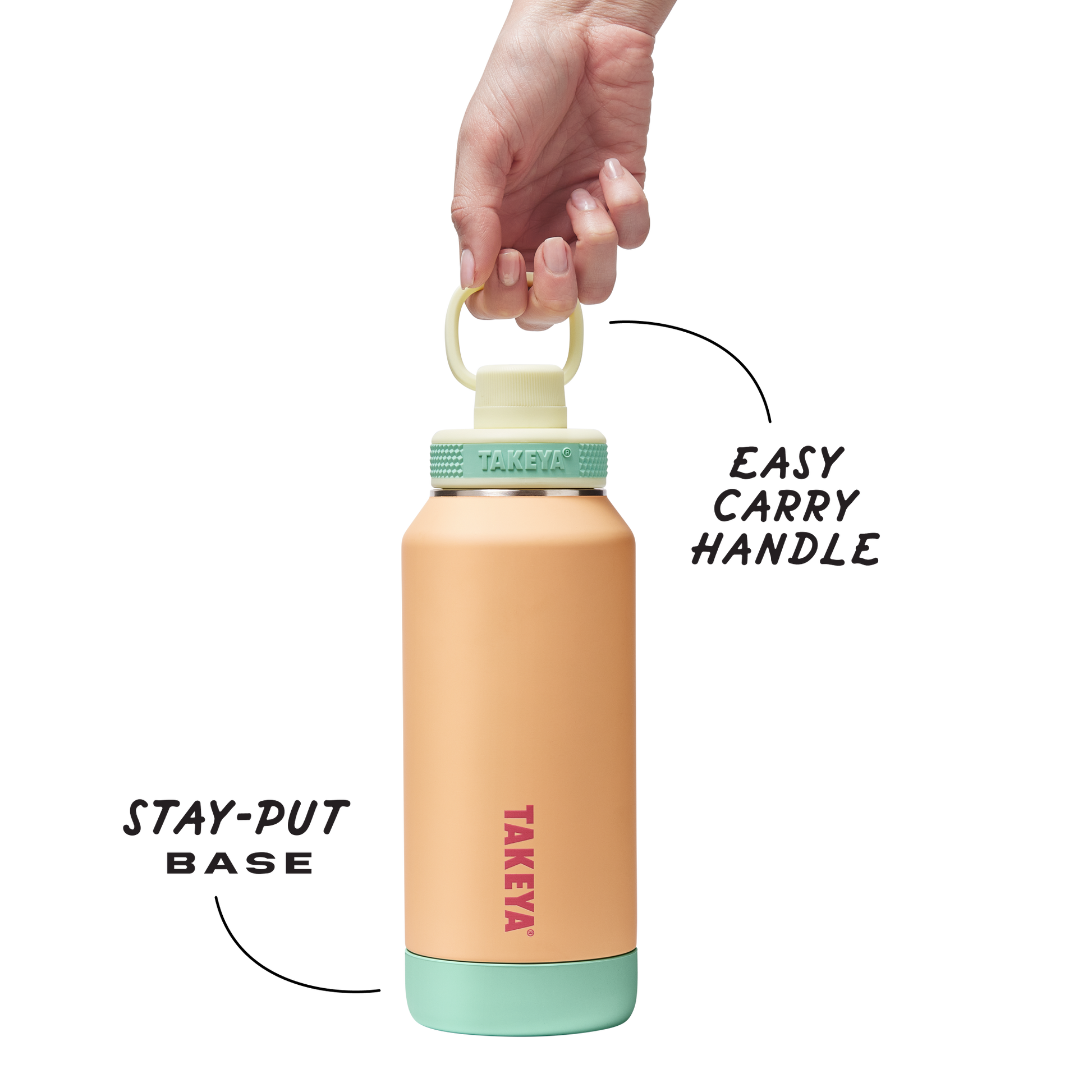 sport-soft-touch-water-bottle-with-spout-lid-h2 TKS_SP25_SoftTouch_SptBtl_PeachJelly_32oz_51376_v3_sRGB-Callout.png