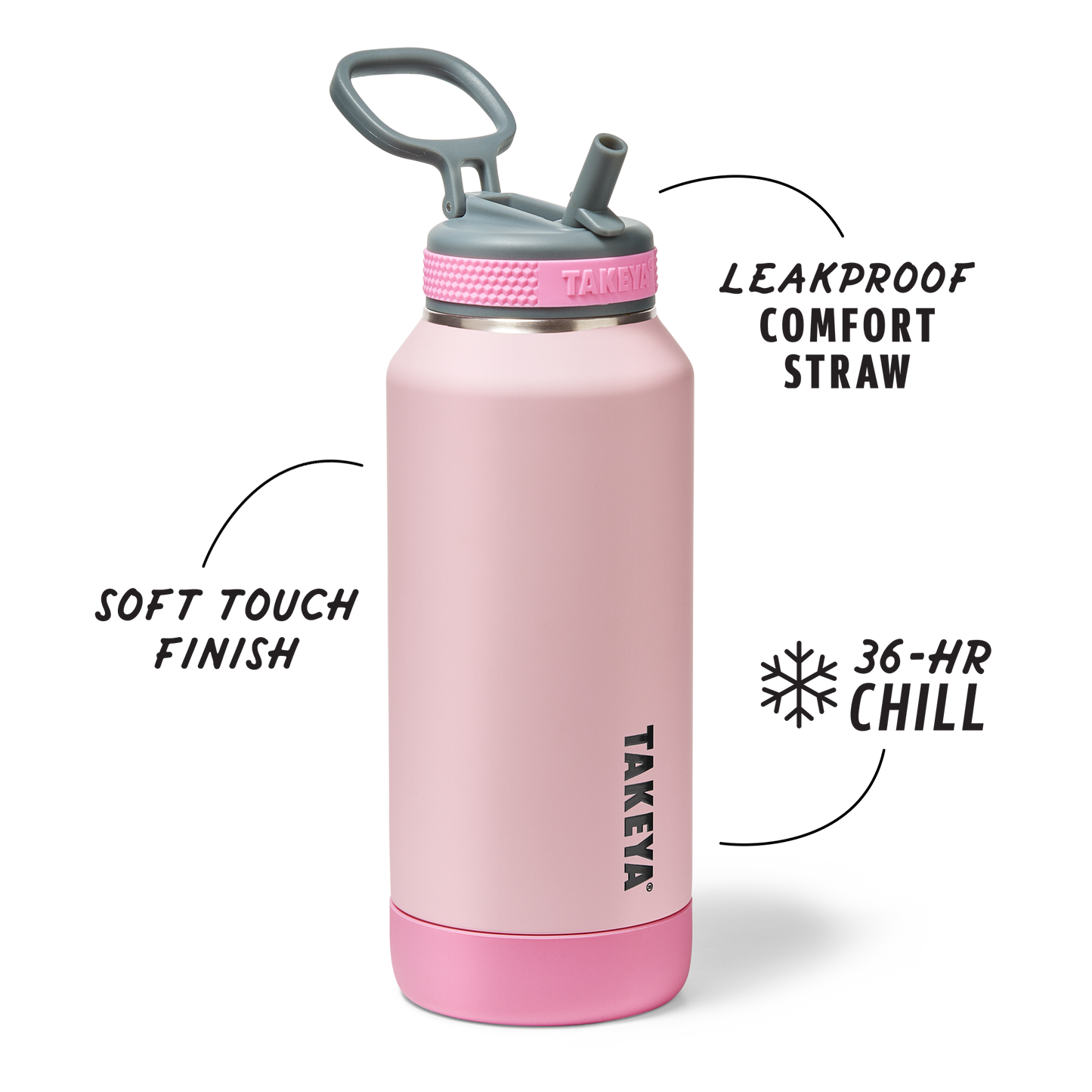sport-soft-touch-water-bottle-with-straw-lid-c9 TKS_SP25_SoftTouch_StwBtl_PinkJelly_32oz_51378_v2_sRGB_SHD-Callout.png