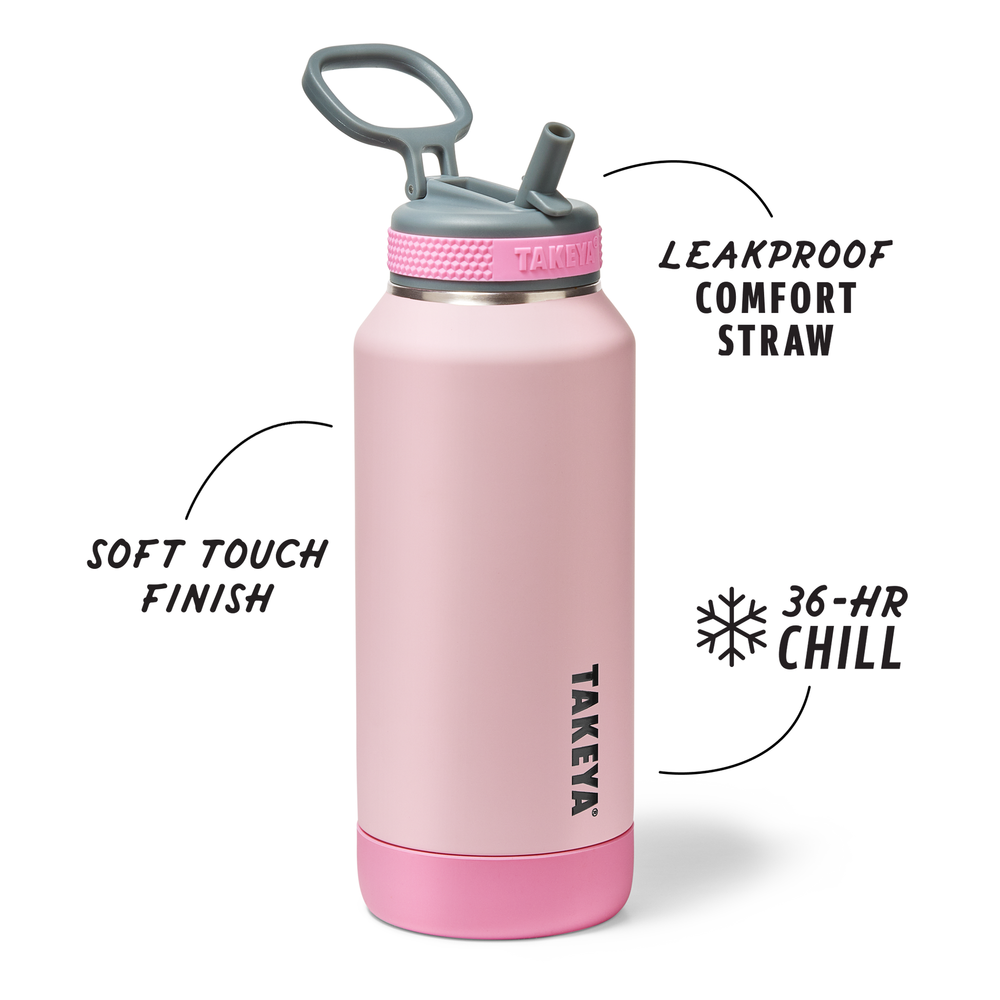 sport-soft-touch-water-bottle-with-straw-lid-c9 TKS_SP25_SoftTouch_StwBtl_PinkJelly_32oz_51378_v2_sRGB_SHD-Callout.png